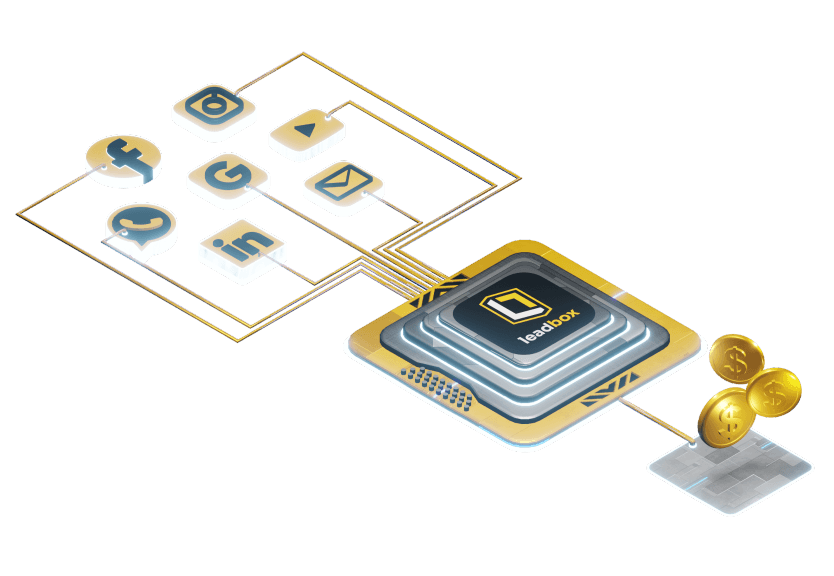 Coinbox, la máquina definitiva de generación de Leads en Internet: Leadbox