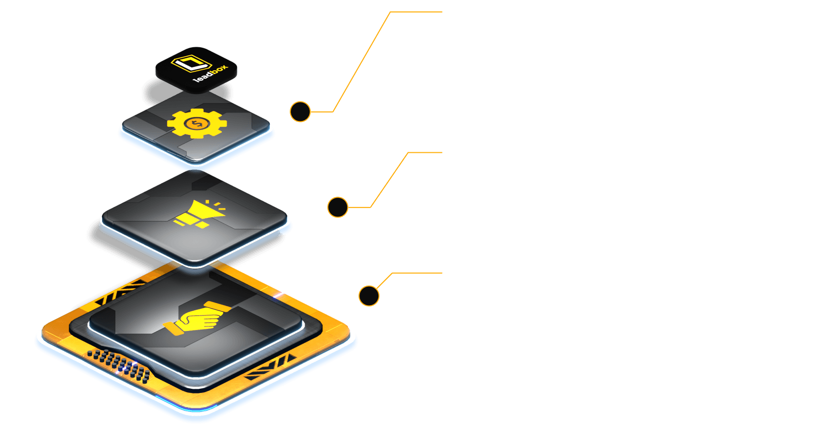 Mecanismos de éxito